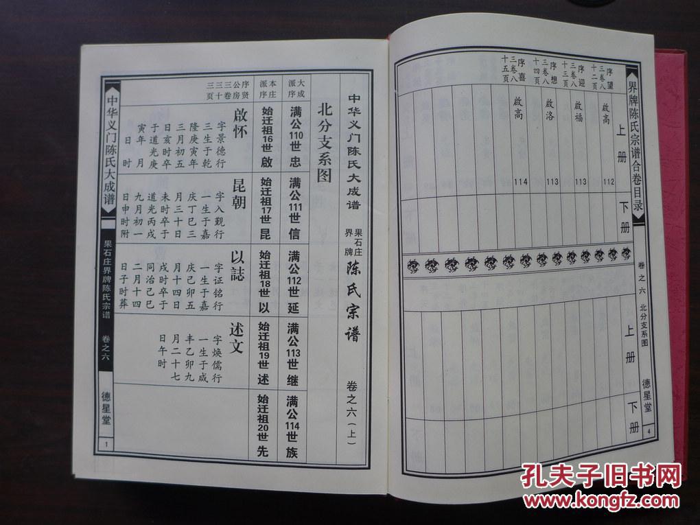 中华义门陈果石庒界牌陈氏宗谱 卷之六,七