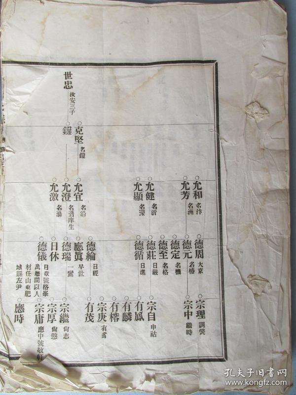 福建省福州市闽侯县尚干镇林氏族谱——大开本,白棉纸,非常厚.