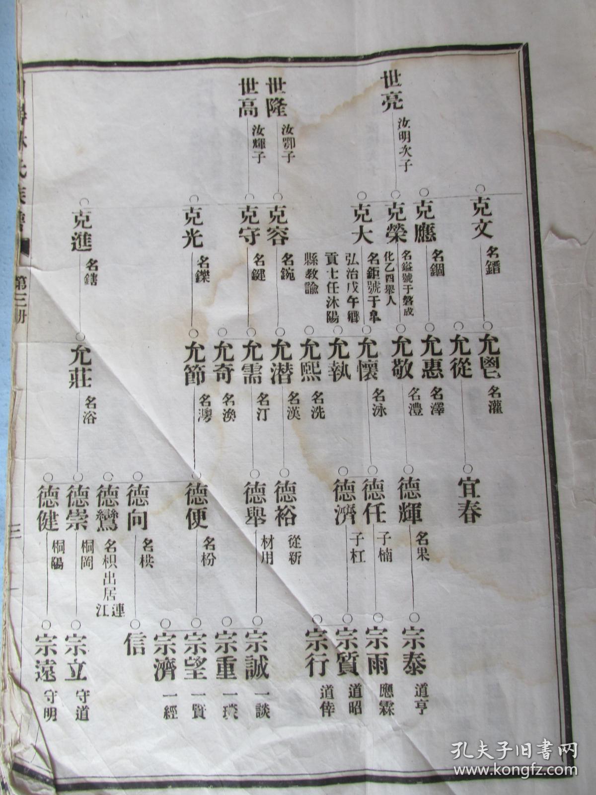 福建省福州市闽侯县尚干镇林氏族谱——大开本,白棉纸
