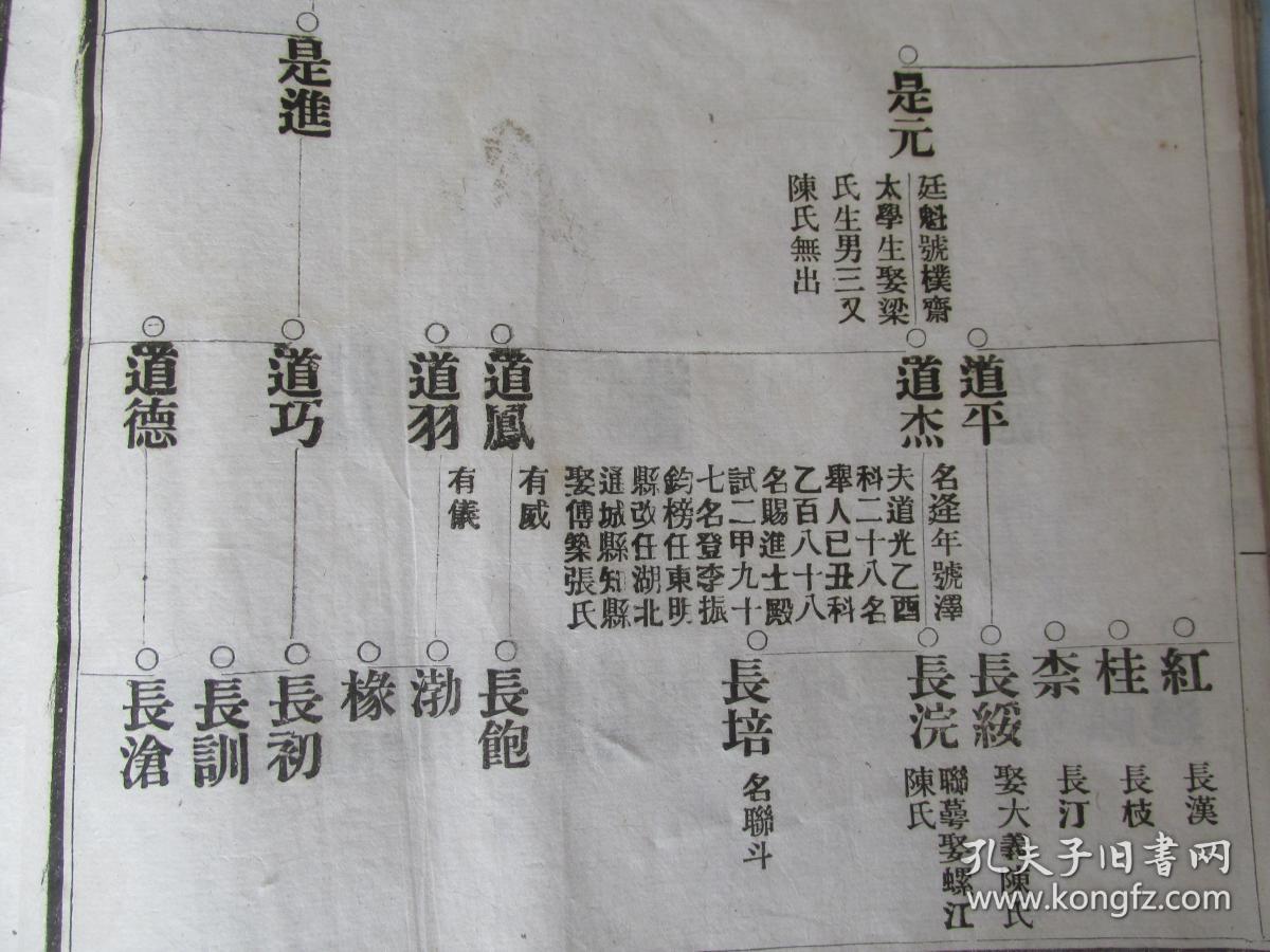 民国大字排印本.