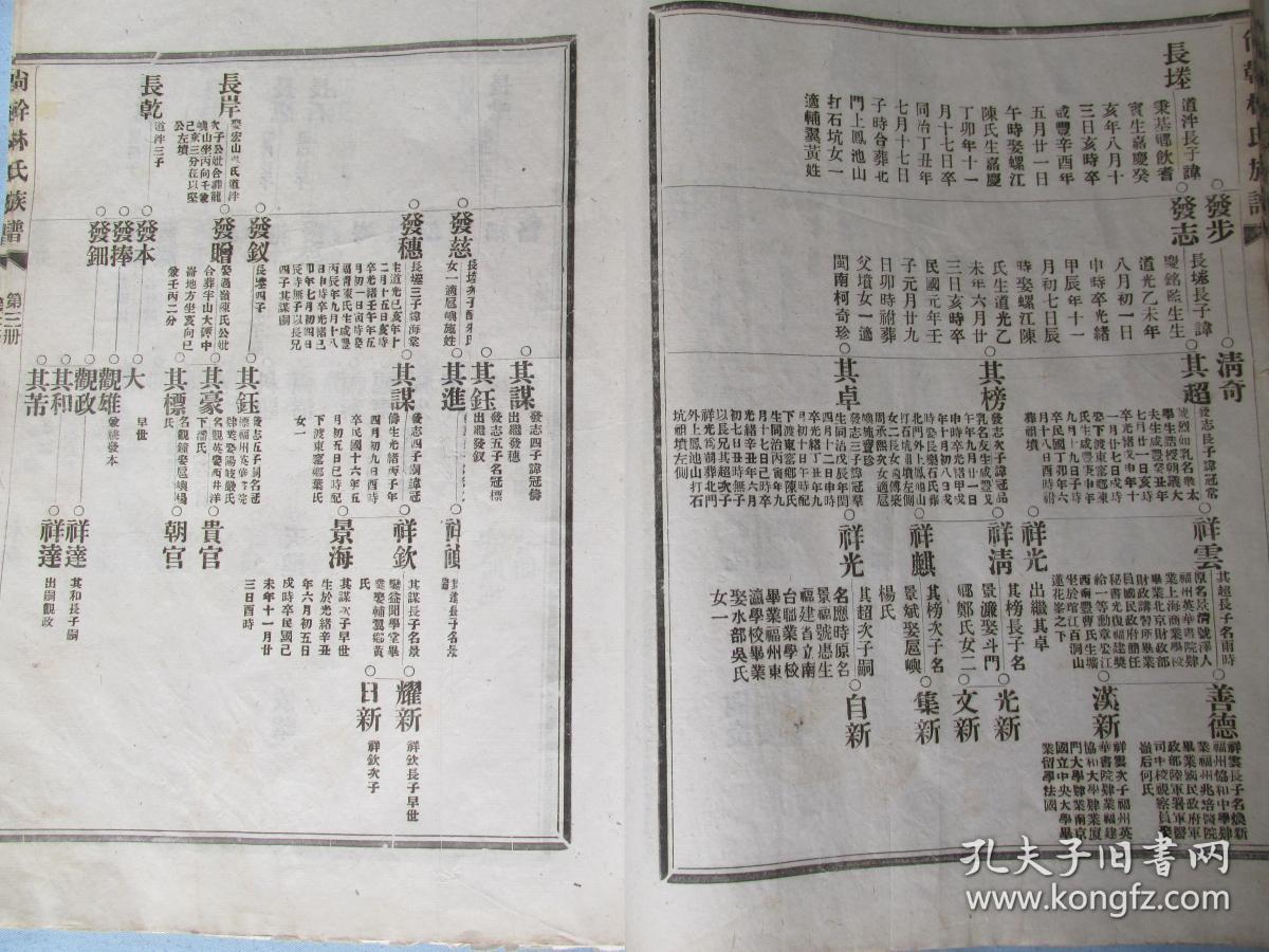 民国大字排印本.