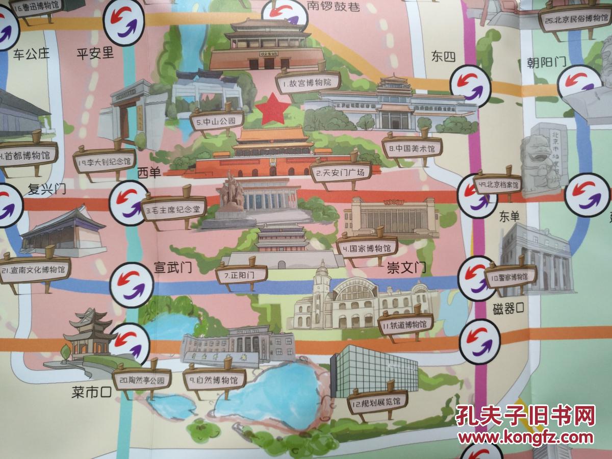 北京红色旅游 手绘地图 北京地图 北京旅游图 革命遗址分布图