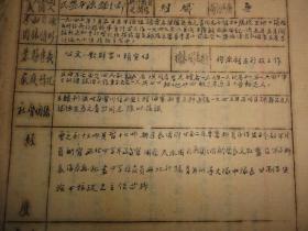 甘肃玉都官村人口_甘肃人口图片(2)