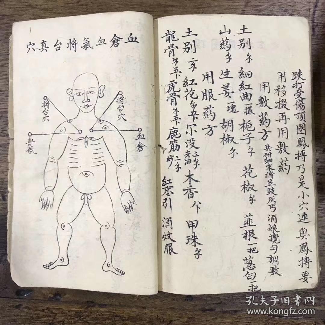 稀见 大清光绪 中医手钞秘本《跌打接骨秘方》一册全