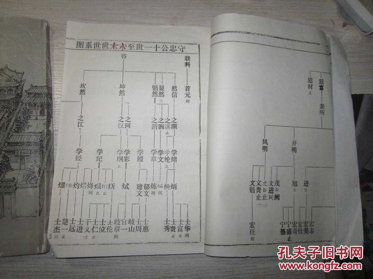 余氏宗谱二册榆林堂