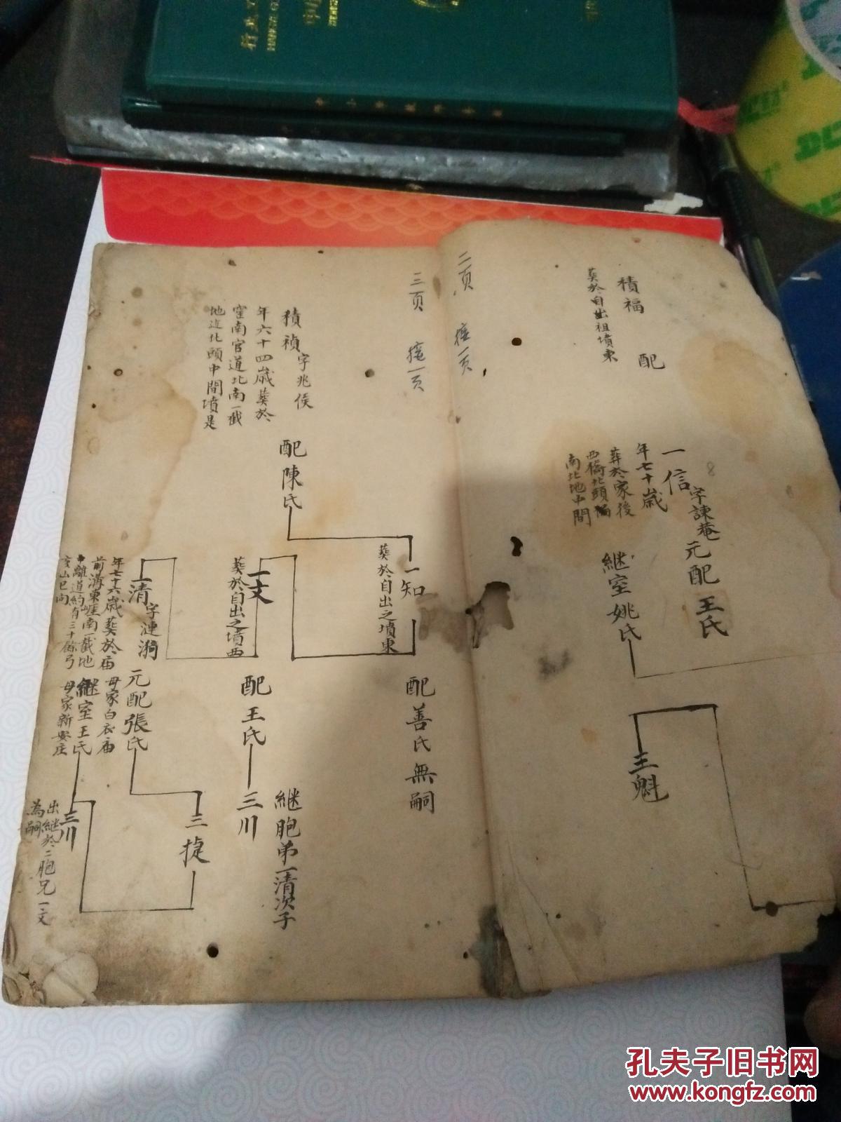 民国族谱手写本 1-88页