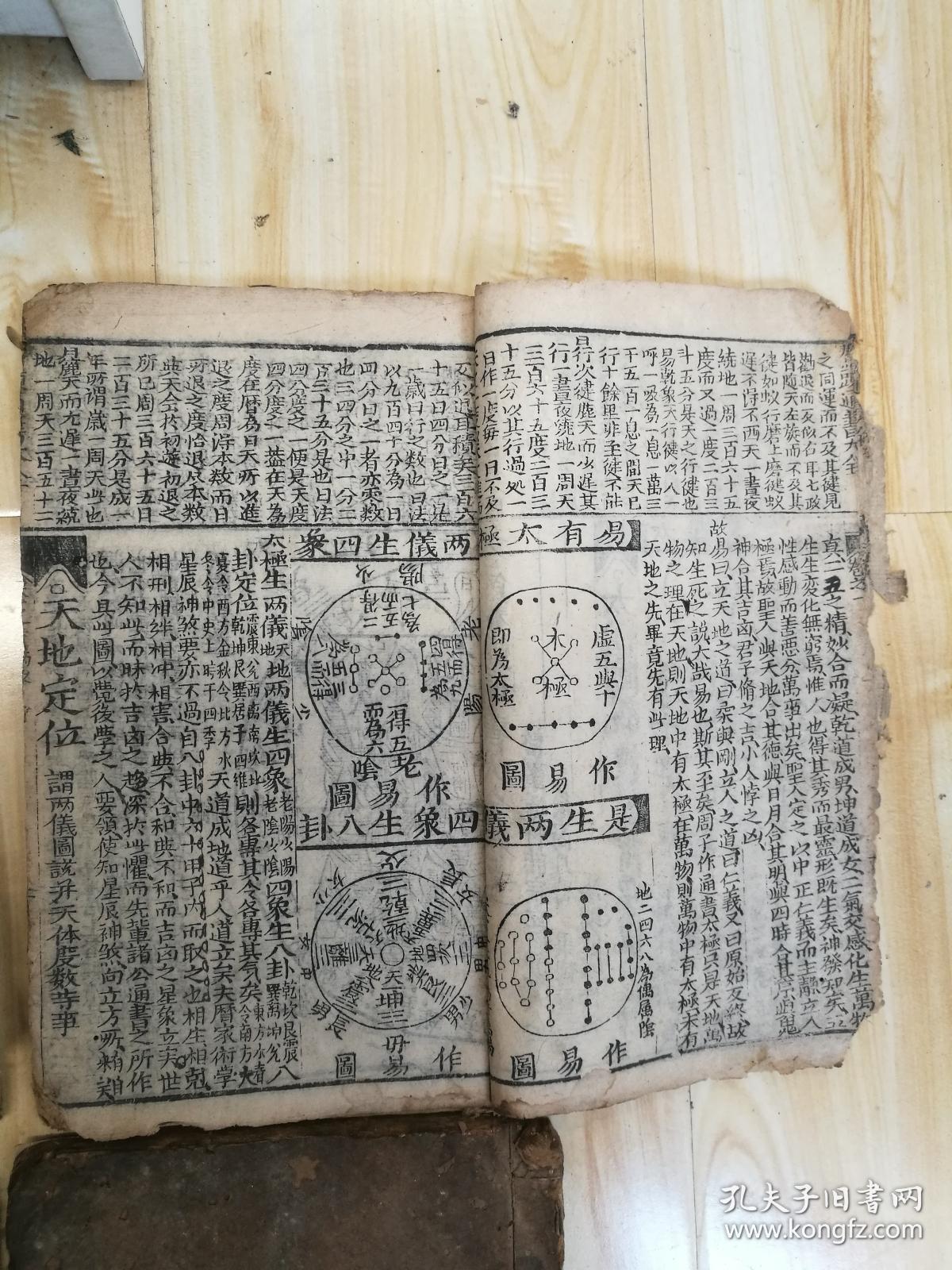 乾隆丙午(1786年)鳌头通书(六册)