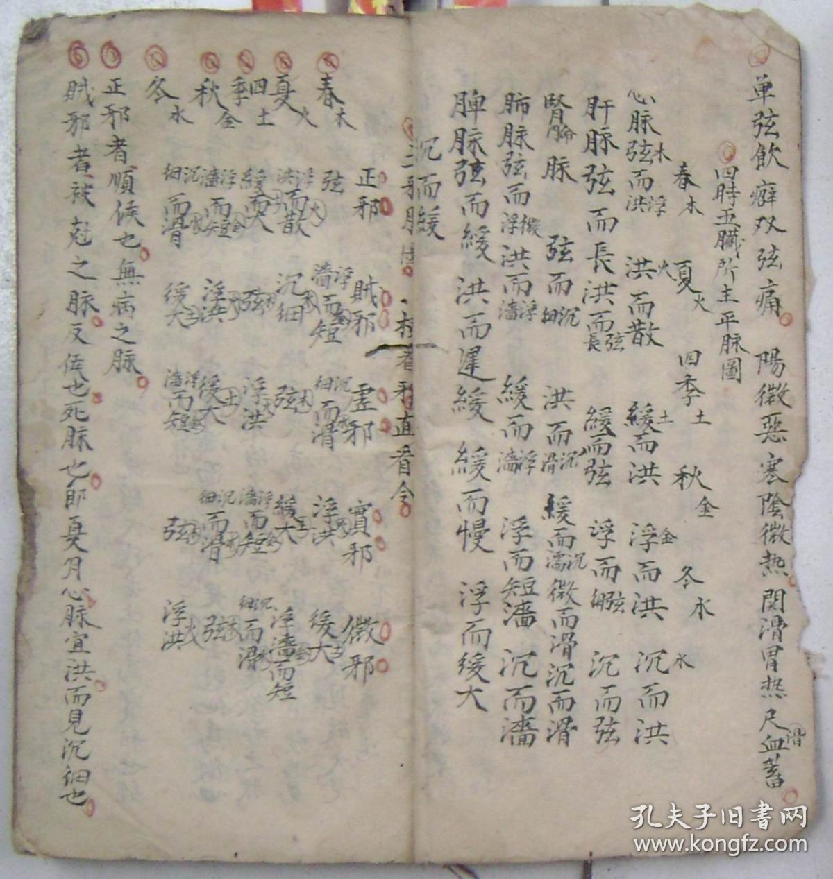 六脉死症,诸病脉生死诀,左右寸部八里受病脉,子午流注之法,马丹阳天星