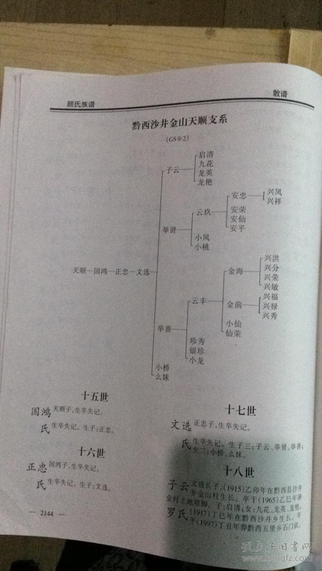 入黔始祖顾的方)