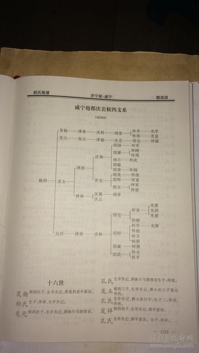 入黔始祖顾的方)
