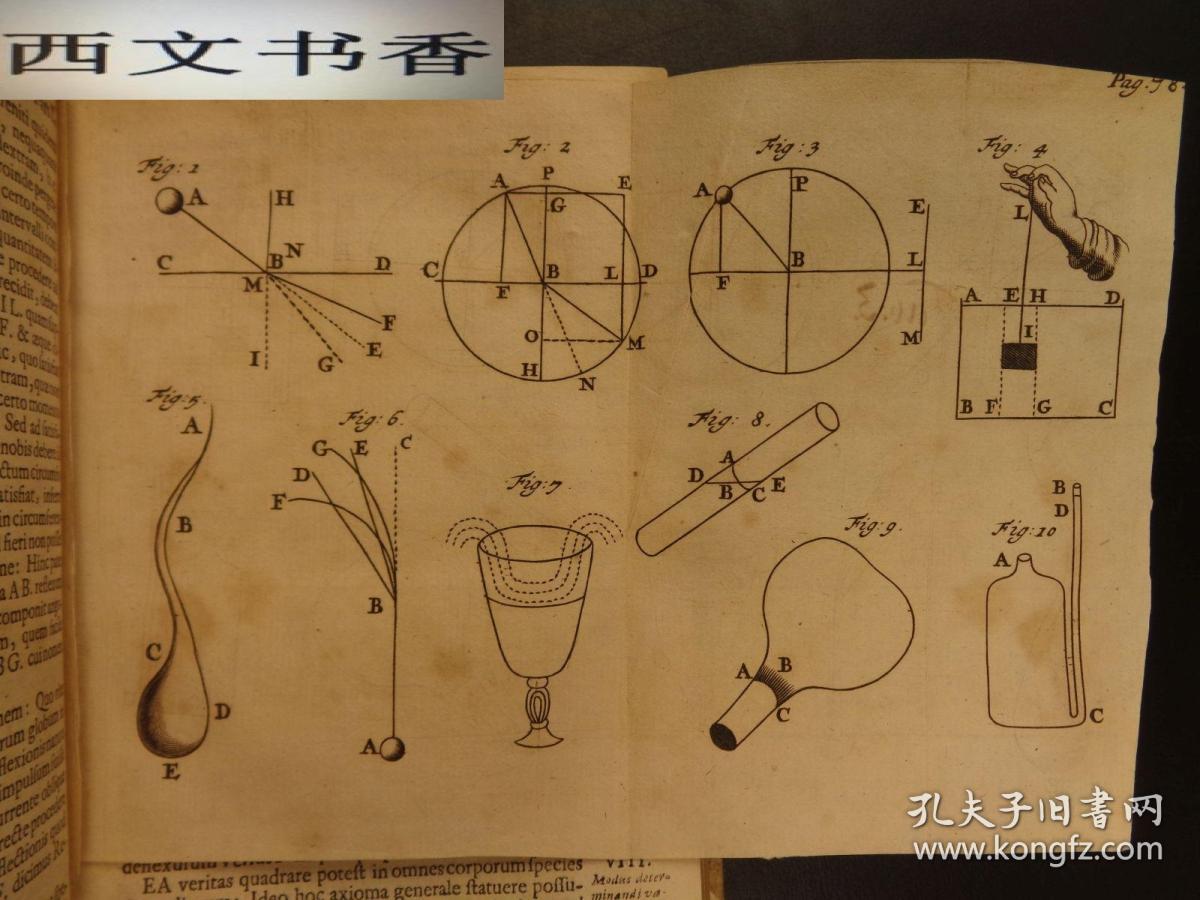 罗霍特著《物理,数学与天文光学》17幅铜版画插图,1691年出版,17cm x