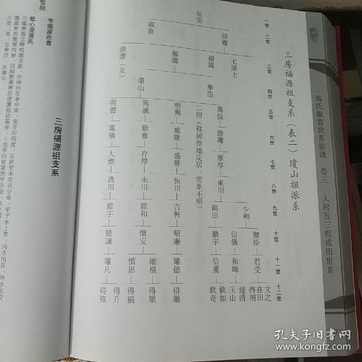 马氏银青世系族谱 乙集 t2
