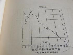 各省面积人口统计表_支那大陆の人口及面积统计并に北京の市势调査研究 19