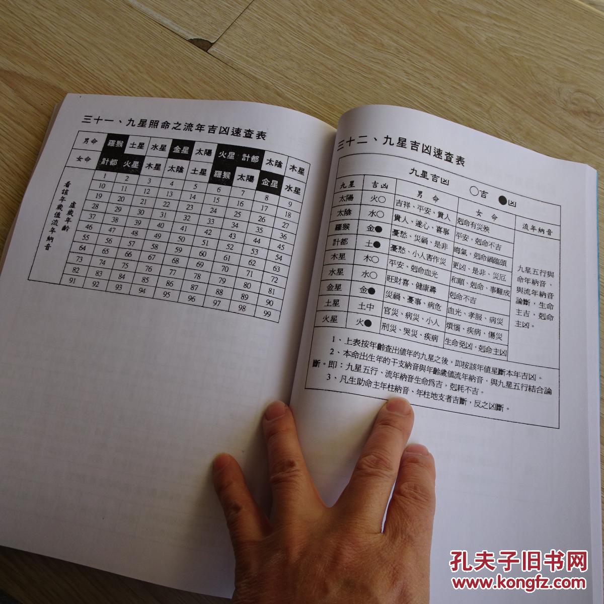 盲人口诀真功夫_乘法口诀表图片(2)