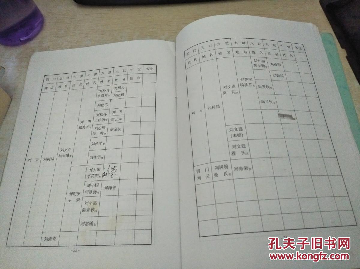 河南省西峡县二郎坪乡王庄刘姓家谱