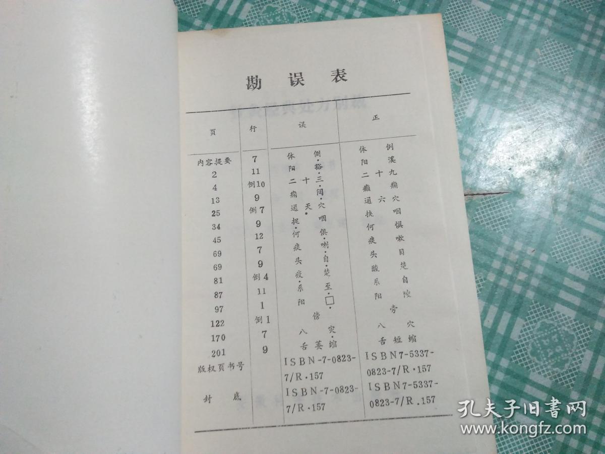 针灸经典处方别裁(见描述)