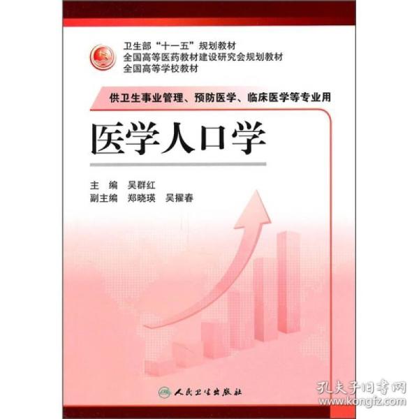 医学人口学_医学ppt背景图片(2)
