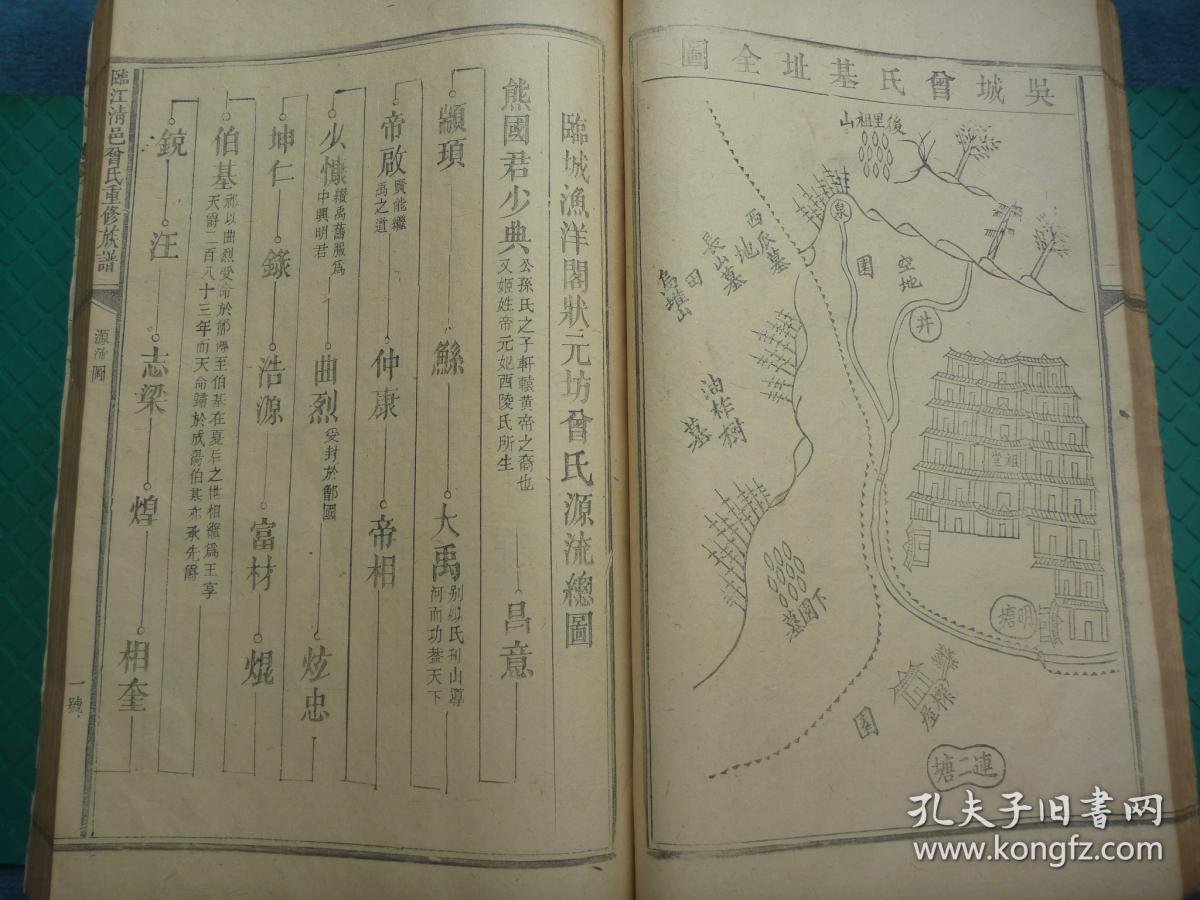 光绪23年重修轩辕黄帝公孙姓樟树临江吴城吉安永丰曾氏源流世系图临城