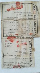 1954年 老潍县 房地产草契纸【罕见】
