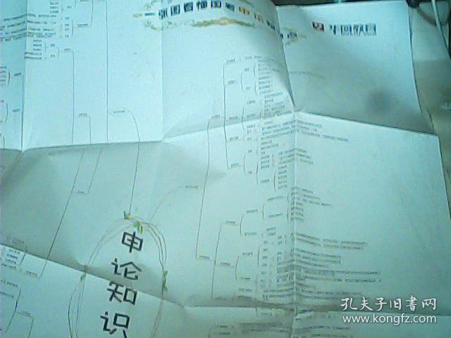 华图教育 一张图看懂国考申论 常识 行测 知识点