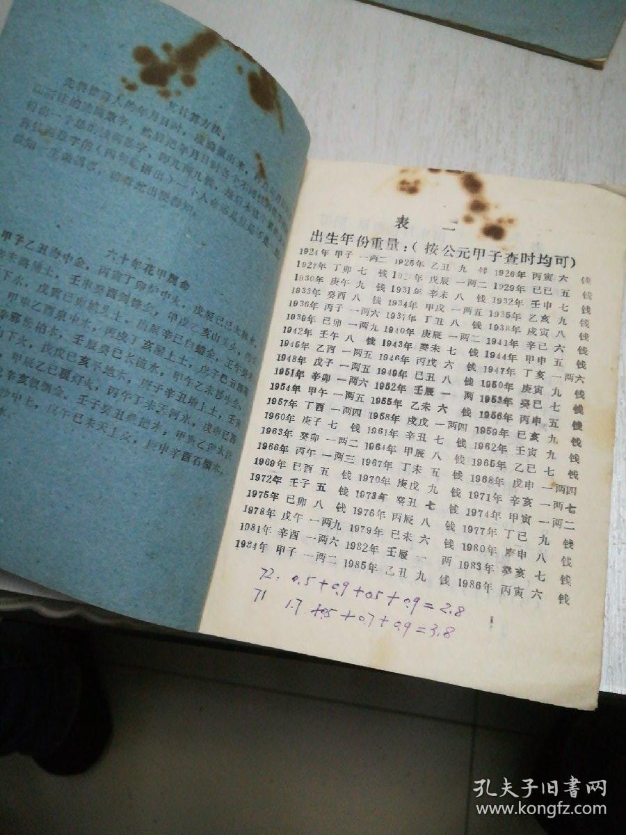 诸葛亮算命法+诸葛亮算命法女 2本合售