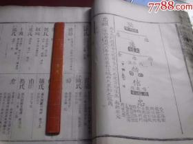 龚氏家族歌曲谱_龚氏家族祭祖图片(3)