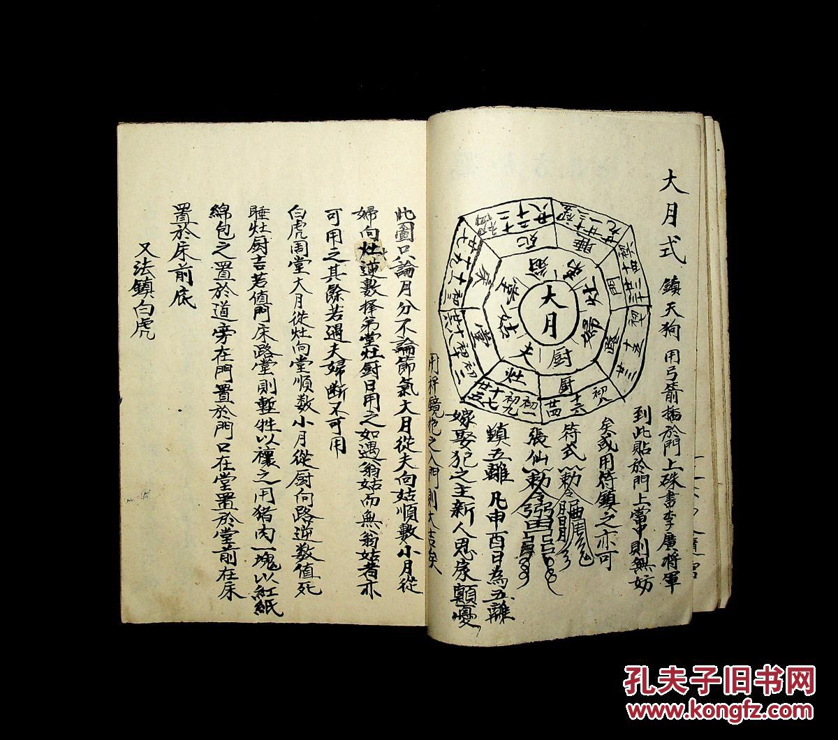 画符抄本,鹤神方位图,选时择日阳宅,又法镇白虎,镇阴阳俱将法,阴阳不