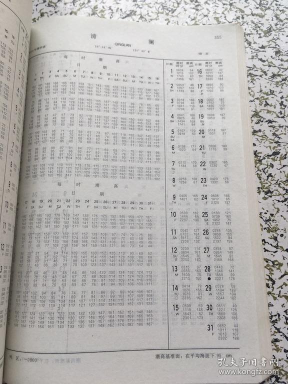 2008 潮汐表 第3册 台湾海峡至北部湾_国家海洋信息中心 编_孔夫子