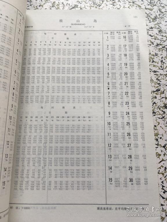 2008 潮汐表 第3册 台湾海峡至北部湾_国家海洋信息中心 编_孔夫子
