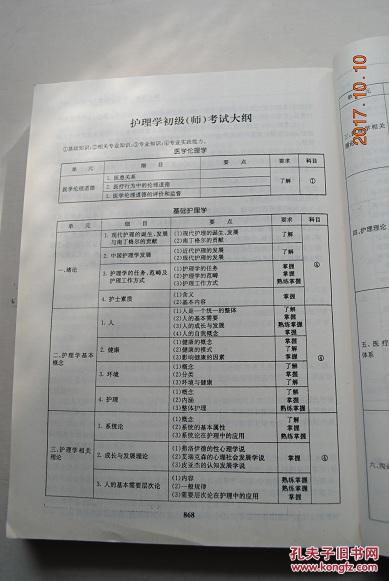 【图】2012全国卫生专业技术资格考试指导:护