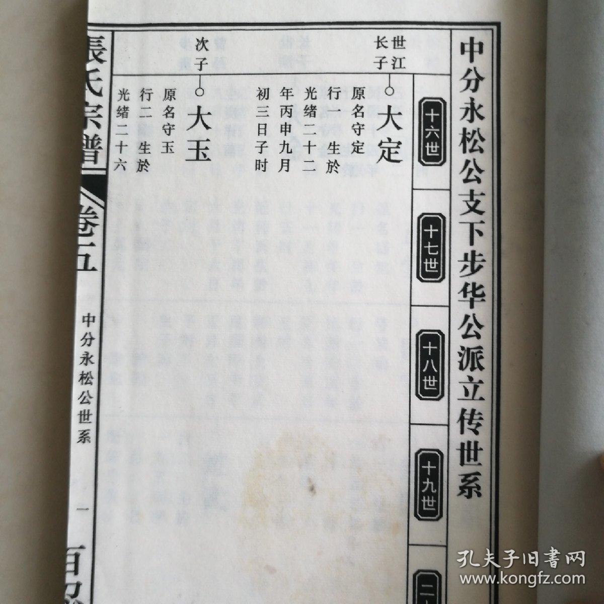 百忍堂张氏宗谱(五卷六卷合售)大16开线装本 共287页