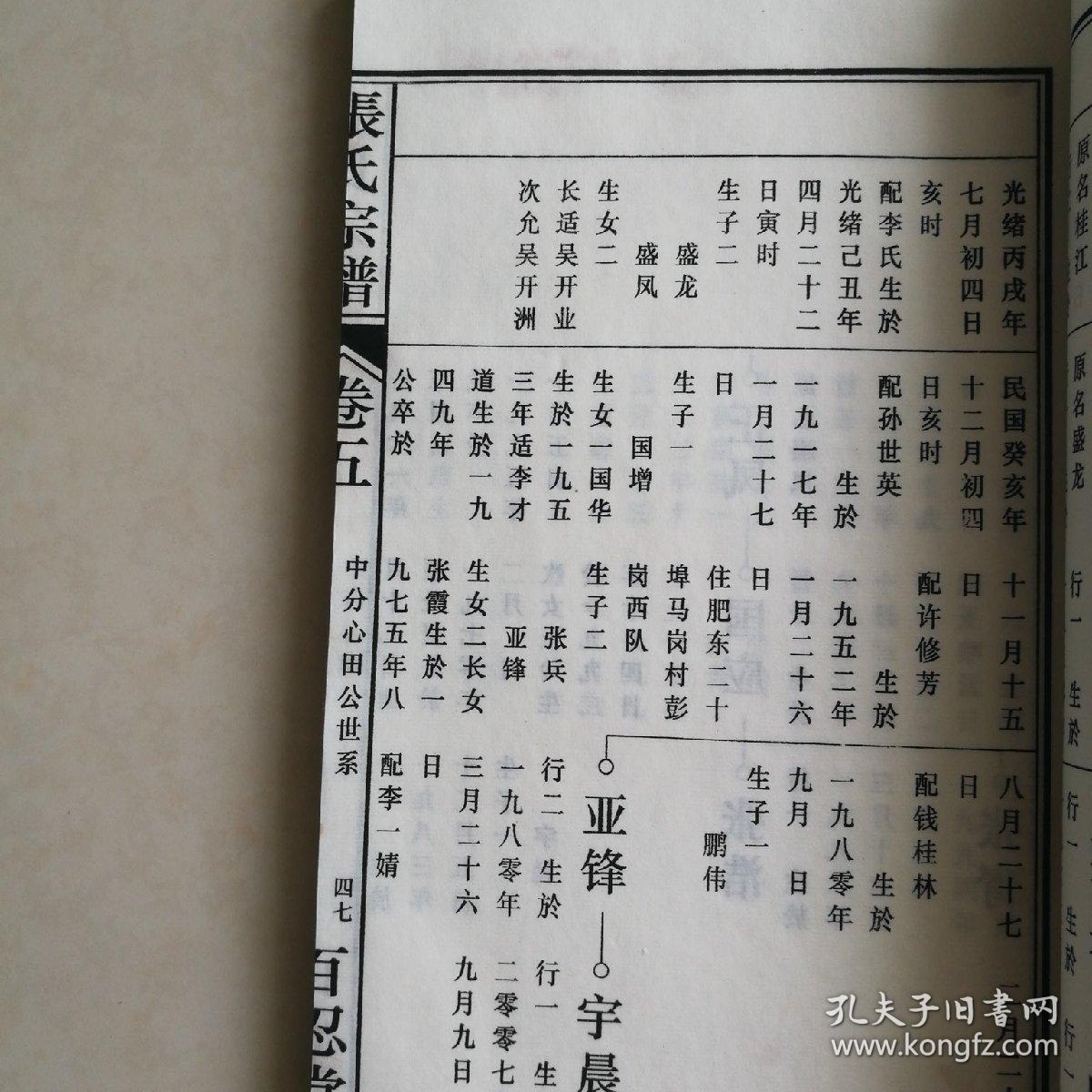 百忍堂张氏宗谱(五卷六卷合售)大16开线装本 共287页