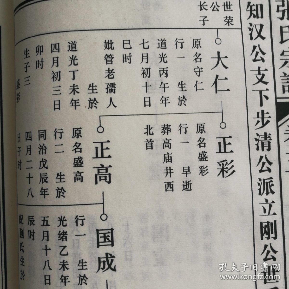 百忍堂张氏宗谱(五卷六卷合售)大16开线装本 共287页