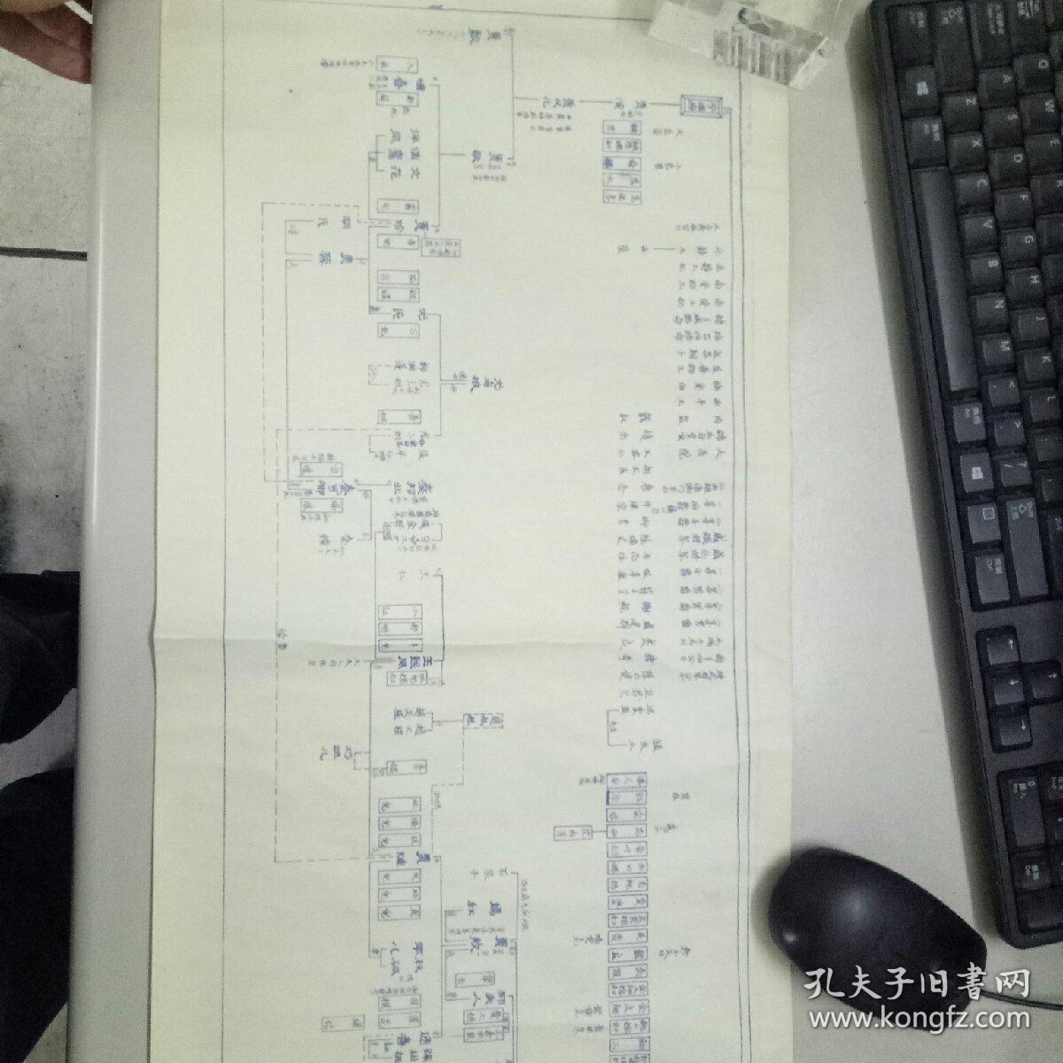 红楼梦人物表