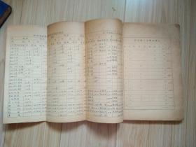 国立体育师范专科学校六周季纪念特刊(1947年