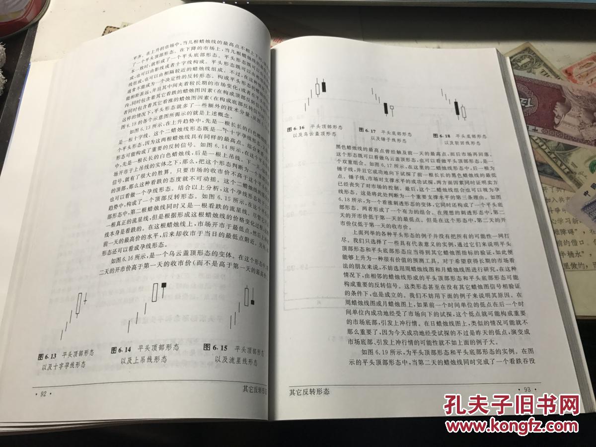 【图】日本蜡烛图技术:古老东方投资术的现代