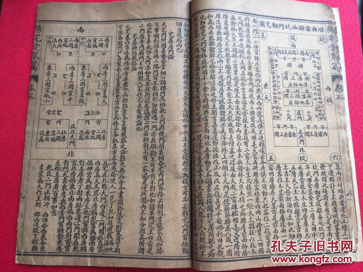 民国版 阳宅爱众篇 卷三 内有大量详图 主要讲房宅的静,动,变,化格局