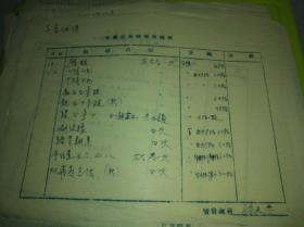 中国舞蹈教育家、北京舞蹈学院建校元老 孙光