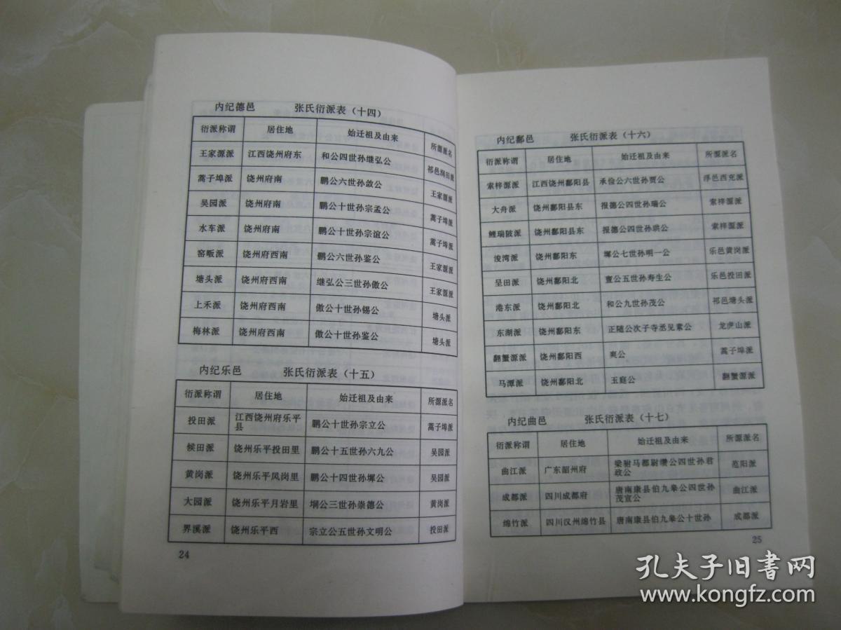 台骀庙的传说,百张篆书等,是研究和编修张氏家谱,张氏宗谱,张氏族谱