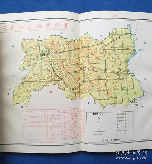 江苏省东台县土壤志