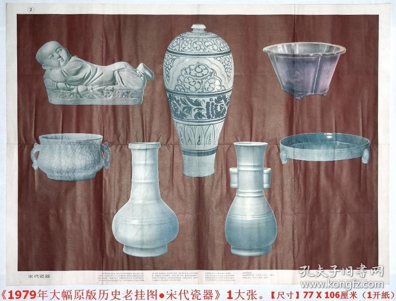 印刷品《1979年大幅原版历史老挂图●宋代瓷器》1大张,1开纸,一版一印