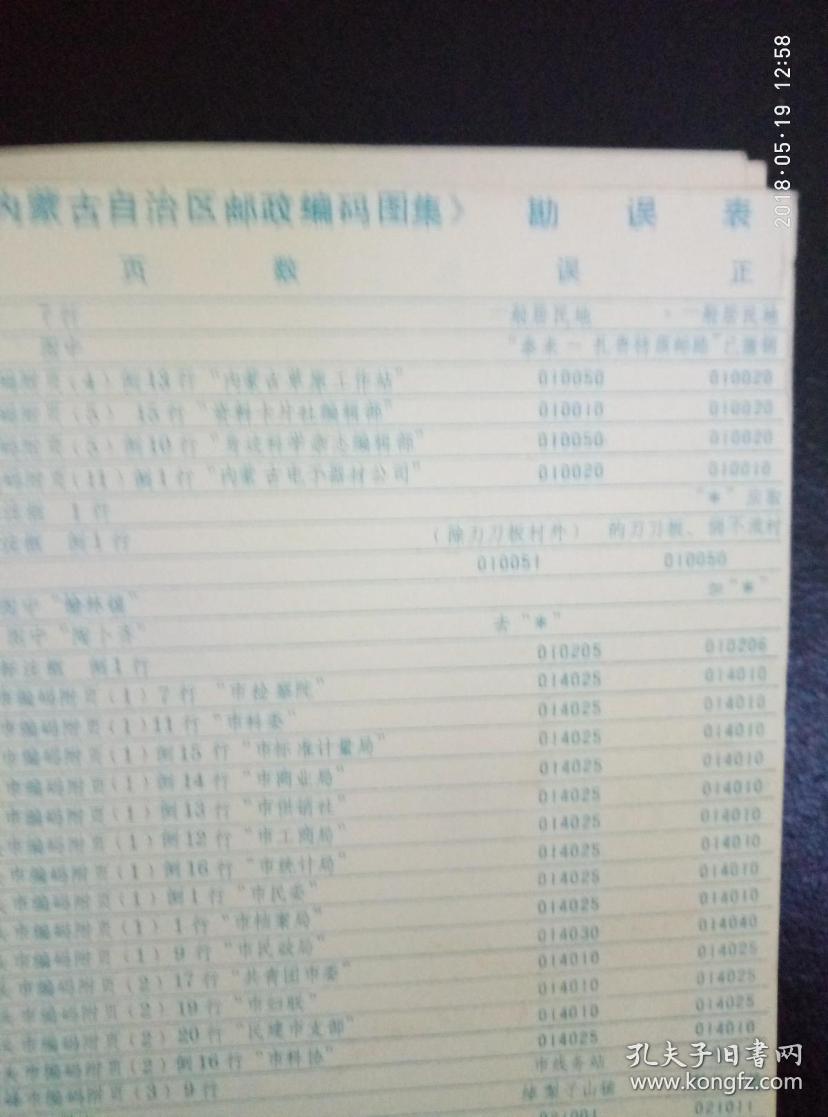 内蒙古自治区邮政编码图集