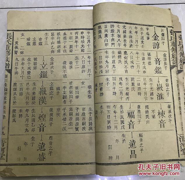 张氏重修族谱一册