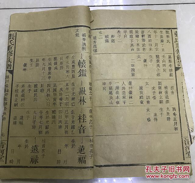 琅琊王氏家谱答三槐堂王氏源流考辨安徽省滁州市王珏两晋家声久