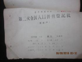 人口普查记录范文_会议记录格式范文模板(2)