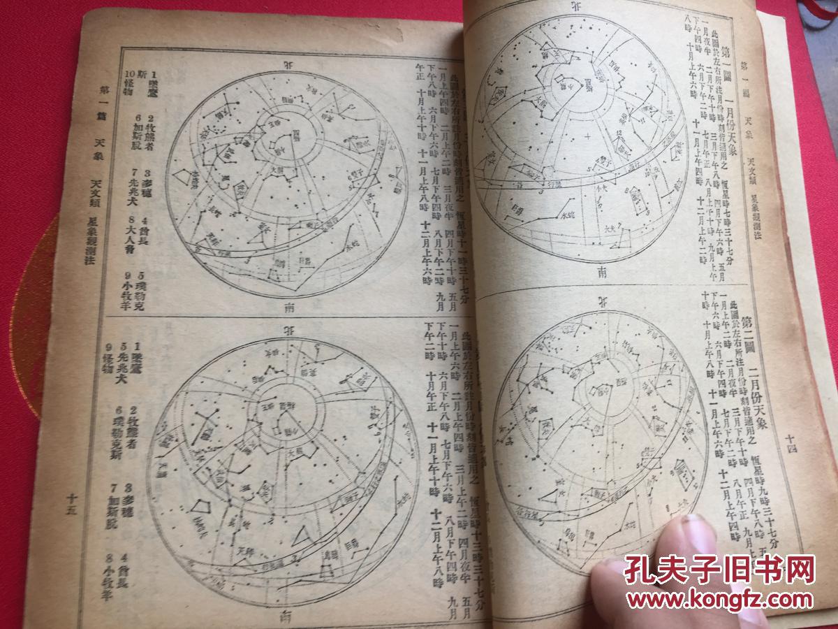 天象 天文气象 内有天文常识,八大行星,行星隐现表,天象图,二十八宿歌