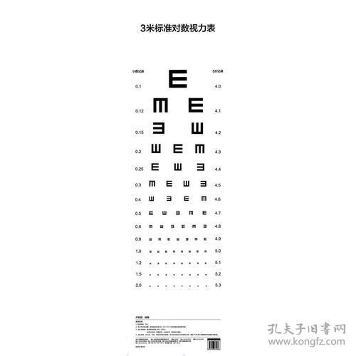 3米标准对数视力表