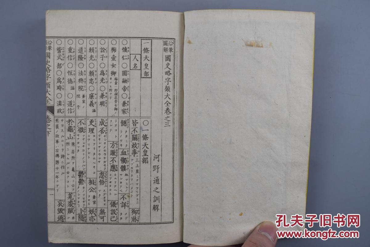 【图】《国史略字类大全》河野通之训点 线装