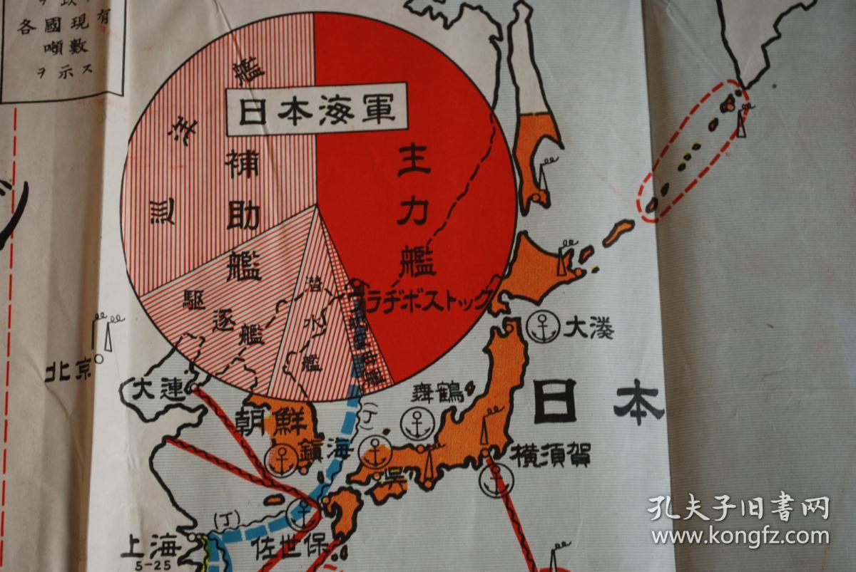 少见特大幅 民国老地图 1927年《列国海军势力概要地图》尺寸204x108