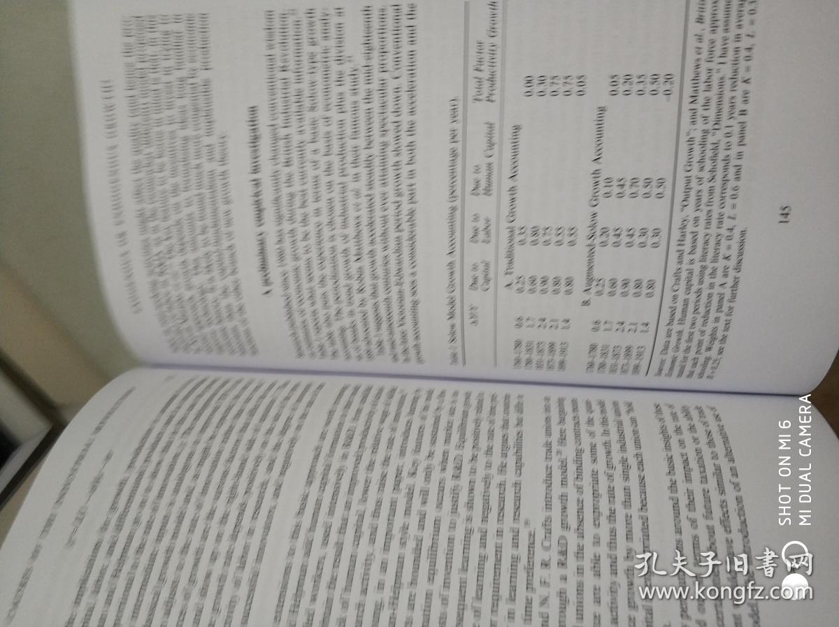 TWENTIETH -CENTURY ECONOMIC 